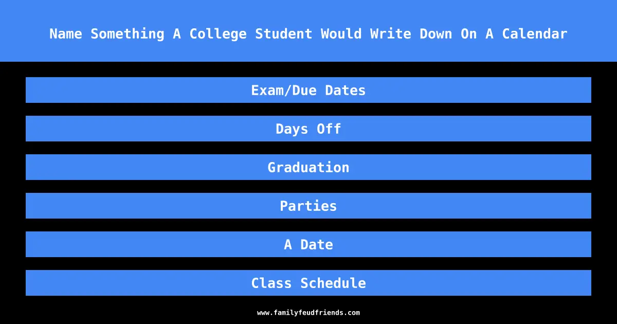 Name Something A College Student Would Write Down On A Calendar answer