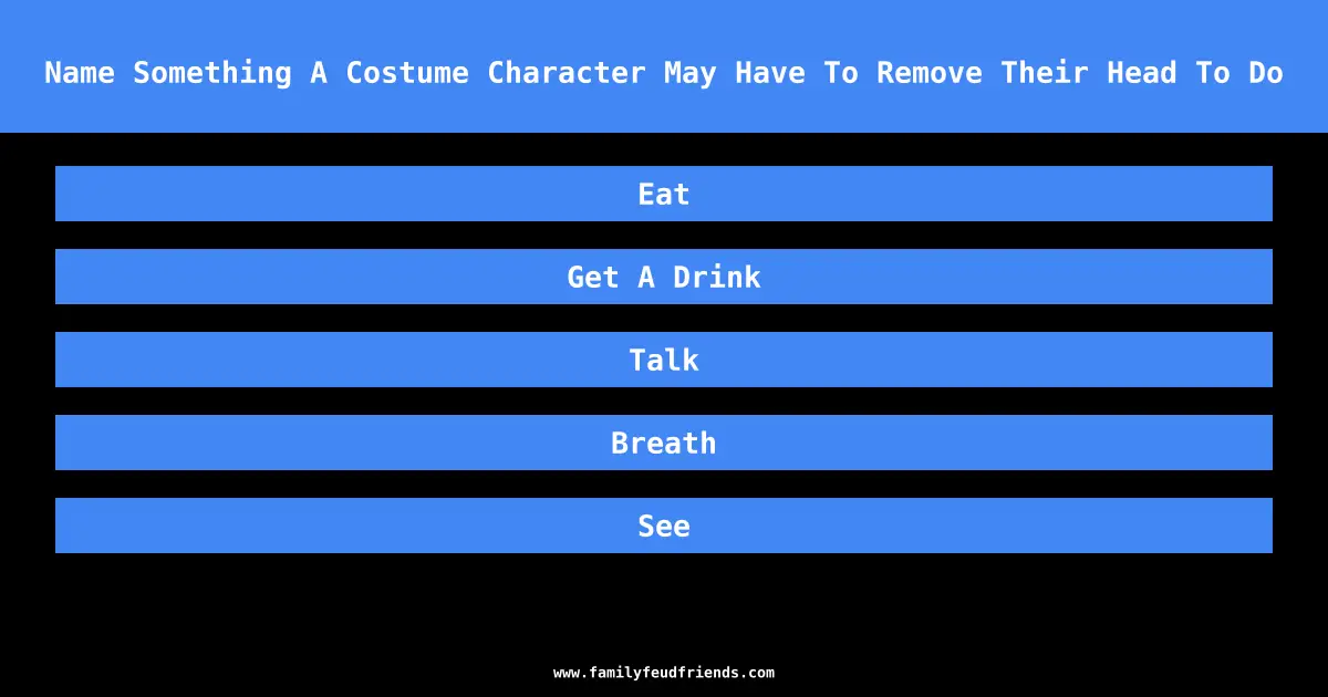 Name Something A Costume Character May Have To Remove Their Head To Do answer