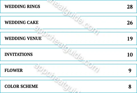Name something a couple has to pick out for their wedding. screenshot answer