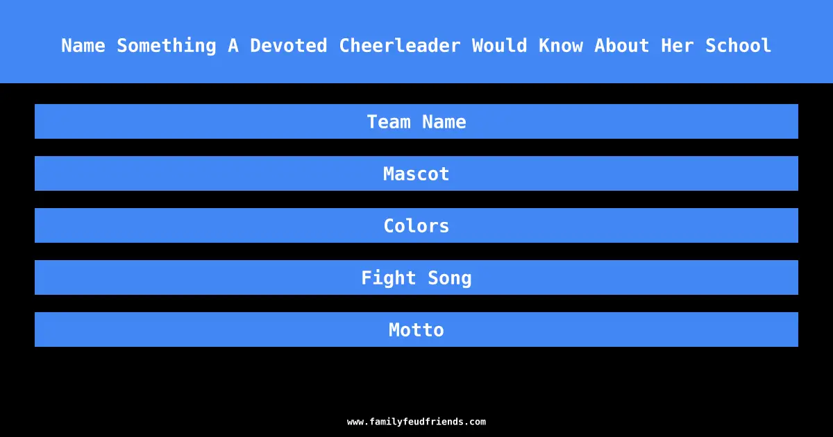 Name Something A Devoted Cheerleader Would Know About Her School answer