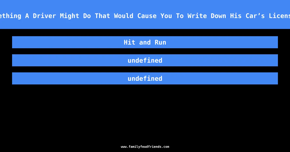 Name Something A Driver Might Do That Would Cause You To Write Down His Car’s License Number answer