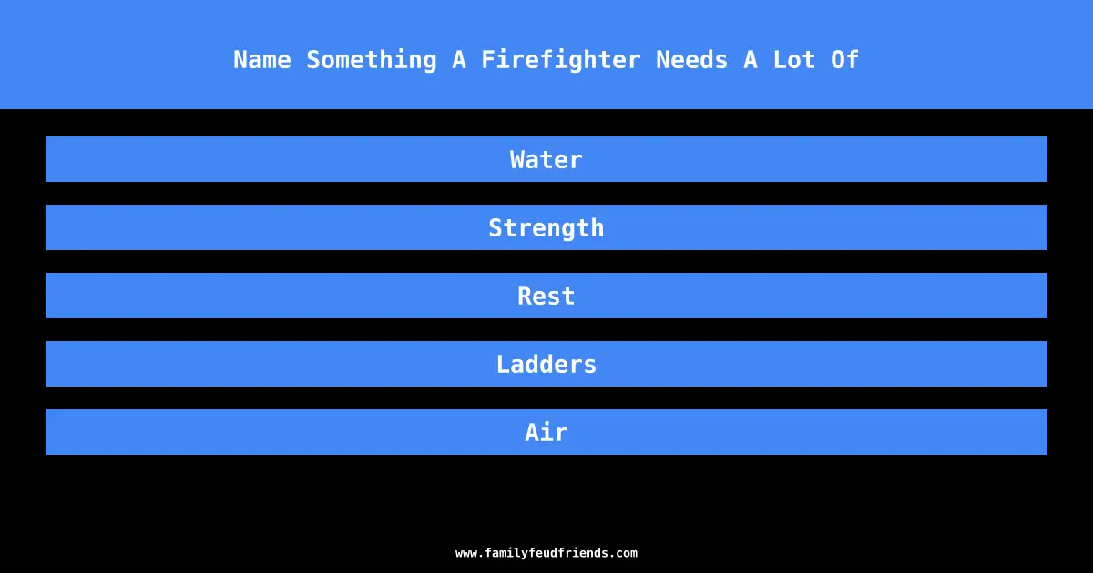 Name Something A Firefighter Needs A Lot Of answer
