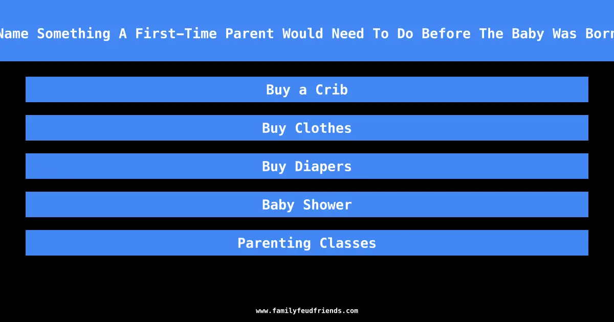 Name Something A First-Time Parent Would Need To Do Before The Baby Was Born answer