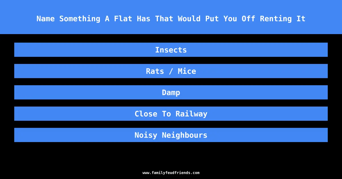 Name Something A Flat Has That Would Put You Off Renting It answer