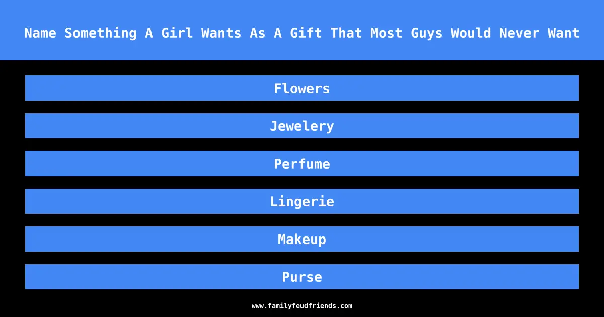 Name Something A Girl Wants As A Gift That Most Guys Would Never Want answer
