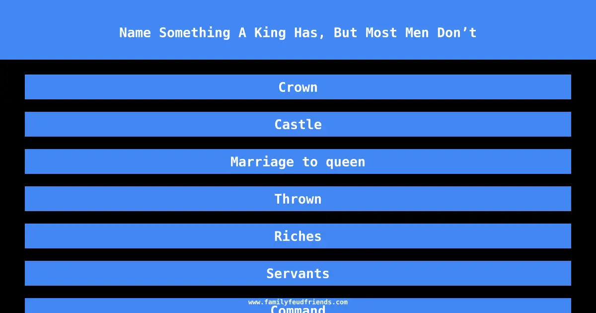 Name Something A King Has, But Most Men Don’t answer