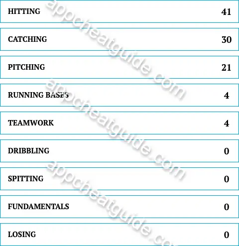 Name something a little kid might learn at baseball practice. screenshot answer