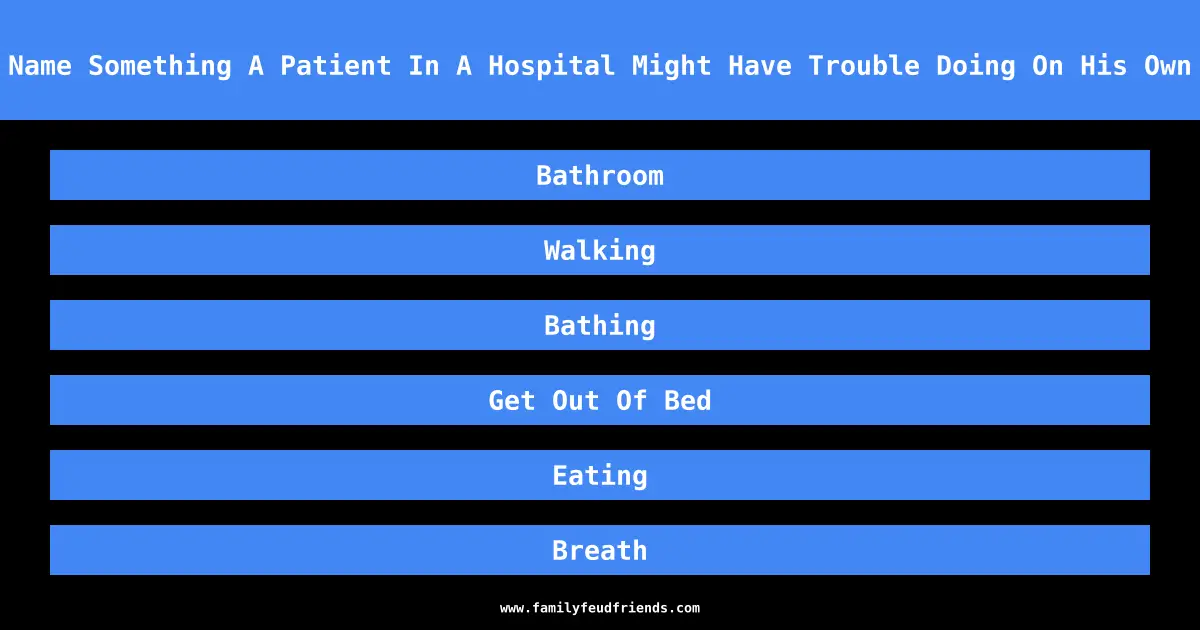 Name Something A Patient In A Hospital Might Have Trouble Doing On His Own answer