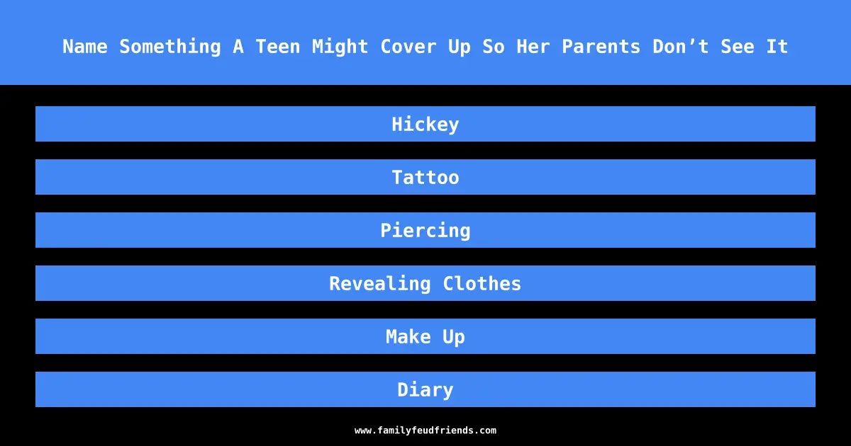 Name Something A Teen Might Cover Up So Her Parents Don’t See It answer