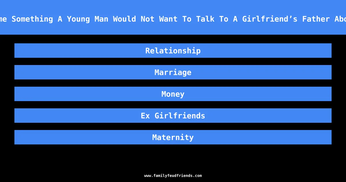 Name Something A Young Man Would Not Want To Talk To A Girlfriend’s Father About answer