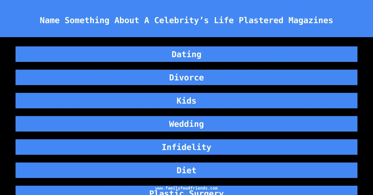Name Something About A Celebrity’s Life Plastered Magazines answer