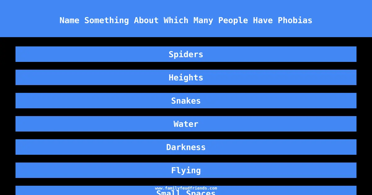Name Something About Which Many People Have Phobias answer