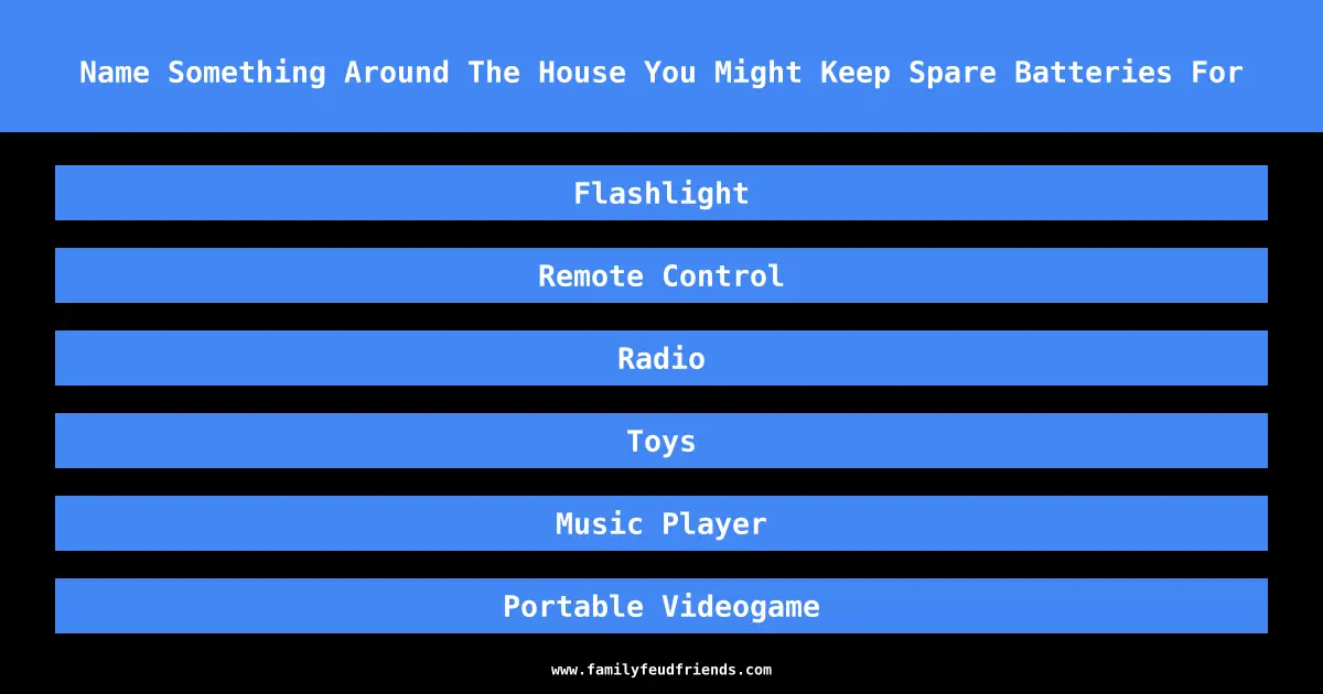 Name Something Around The House You Might Keep Spare Batteries For answer