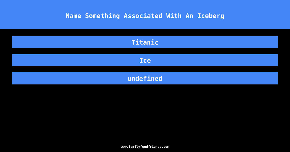 Name Something Associated With An Iceberg answer