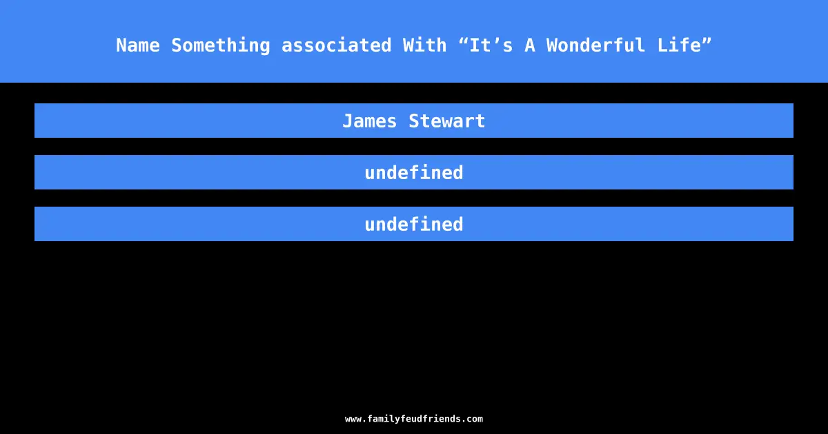 Name Something associated With “It’s A Wonderful Life” answer