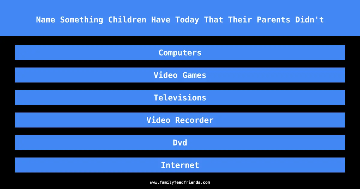 Name Something Children Have Today That Their Parents Didn't answer