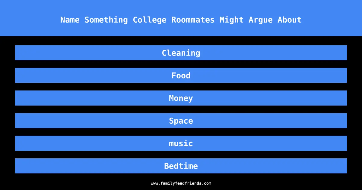 Name Something College Roommates Might Argue About answer