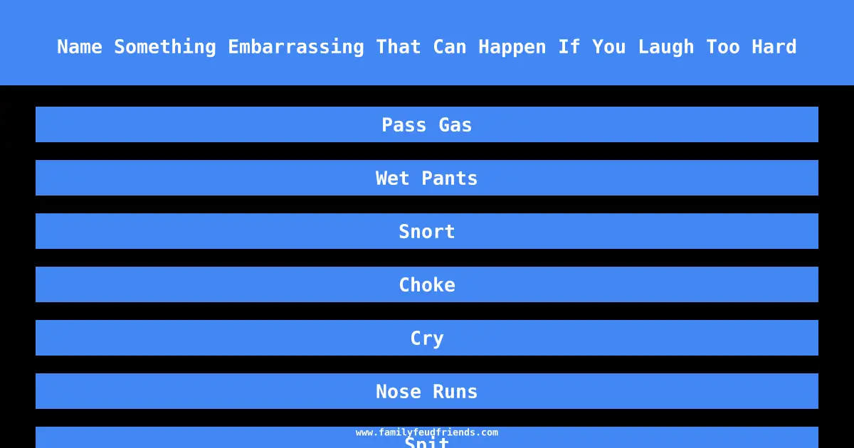 Name Something Embarrassing That Can Happen If You Laugh Too Hard answer