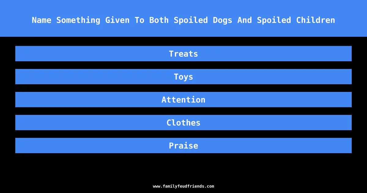 Name Something Given To Both Spoiled Dogs And Spoiled Children answer