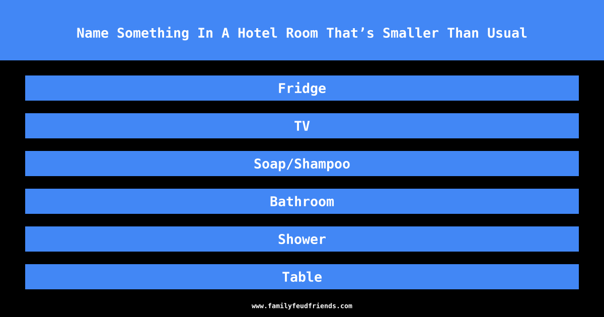 Name Something In A Hotel Room That’s Smaller Than Usual answer