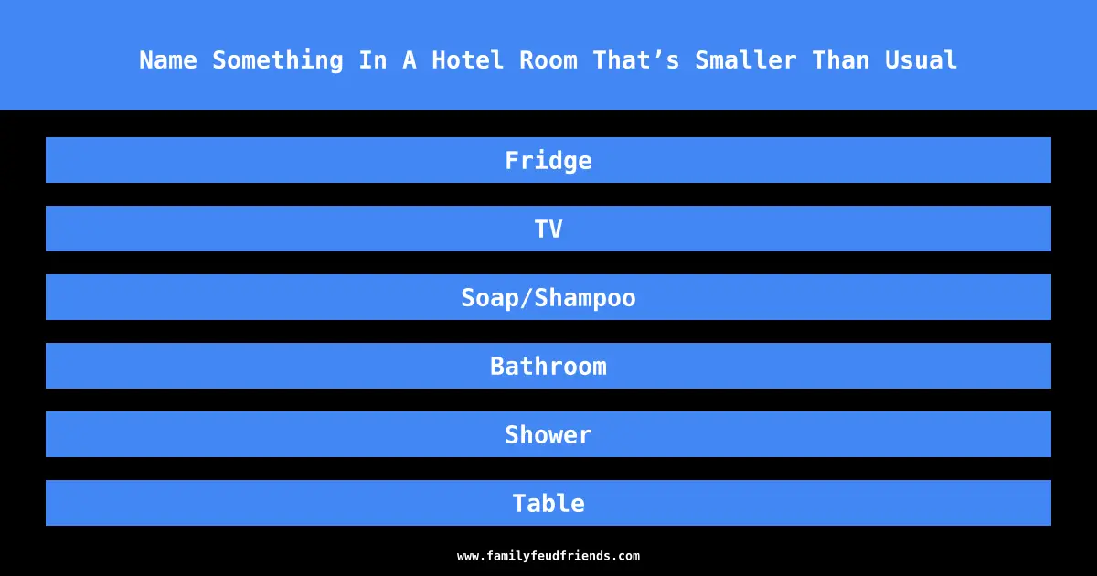 Name Something In A Hotel Room That’s Smaller Than Usual answer