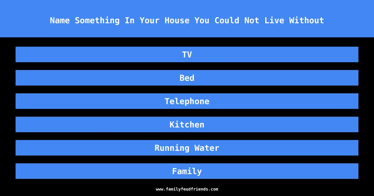 Name Something In Your House You Could Not Live Without answer