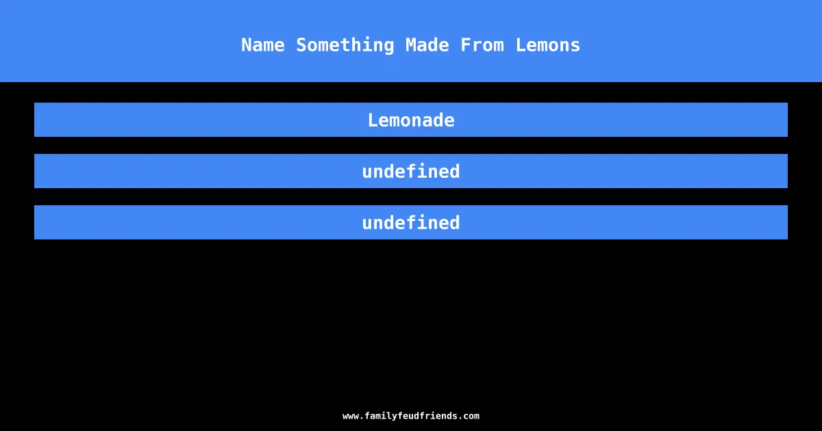 Name Something Made From Lemons answer