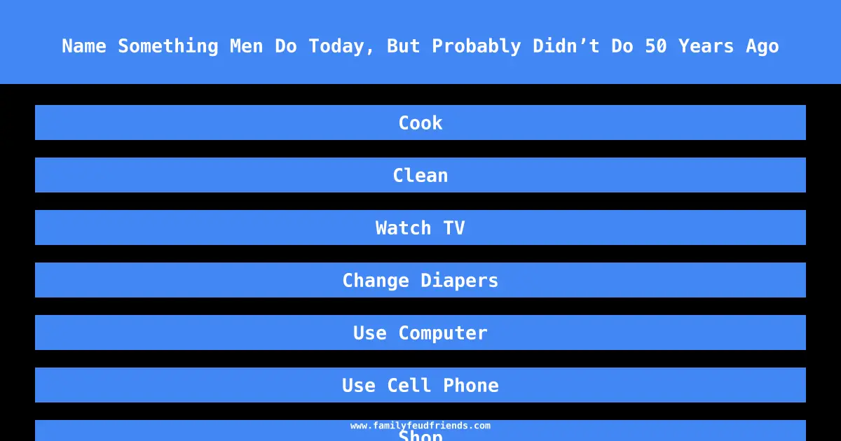 Name Something Men Do Today, But Probably Didn’t Do 50 Years Ago answer