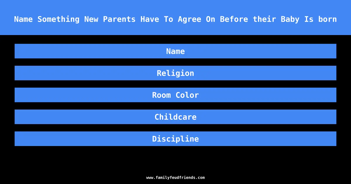 Name Something New Parents Have To Agree On Before their Baby Is born answer