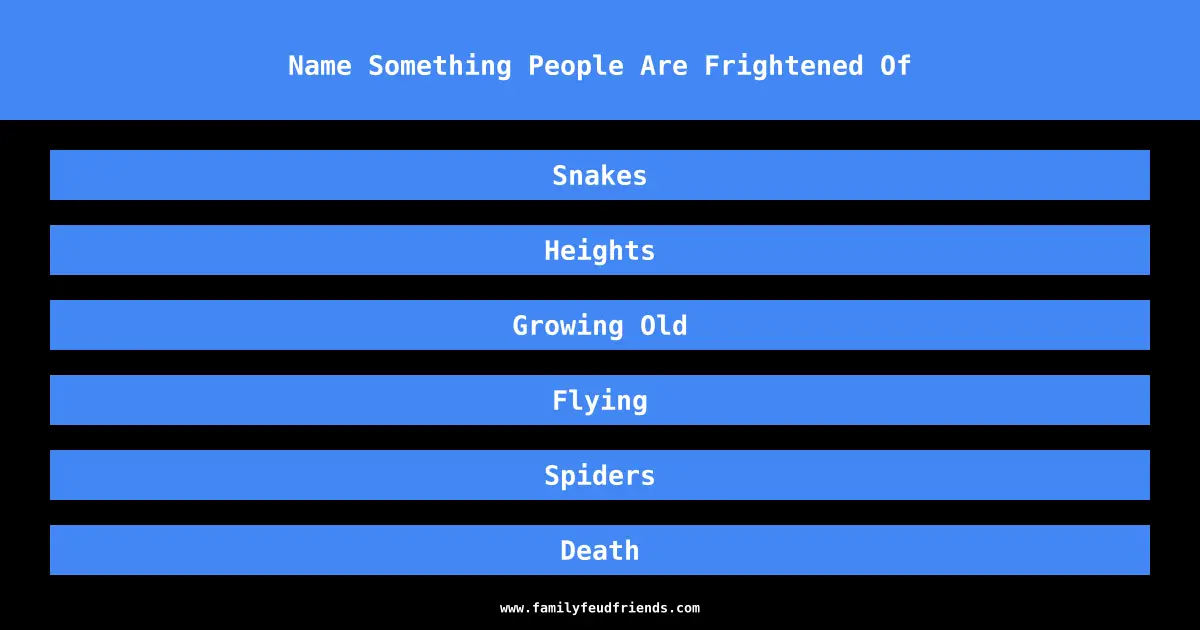 Name Something People Are Frightened Of answer