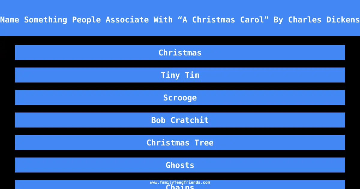 Name Something People Associate With “A Christmas Carol” By Charles Dickens answer