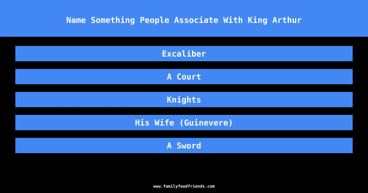Name Something People Associate With King Arthur answer