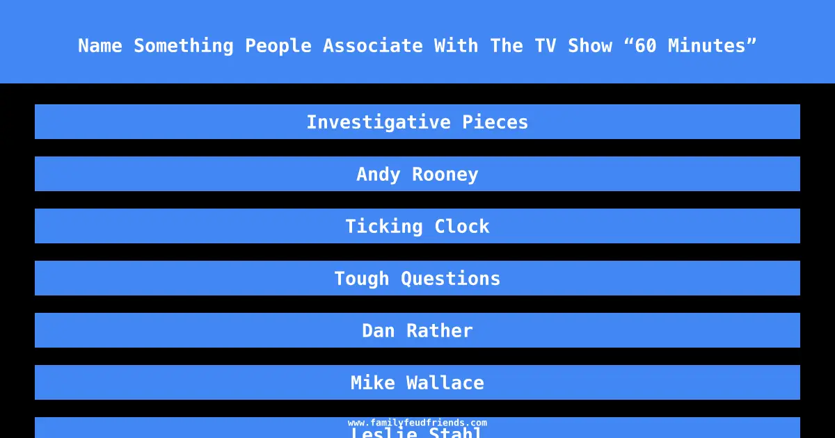 Name Something People Associate With The TV Show “60 Minutes” answer