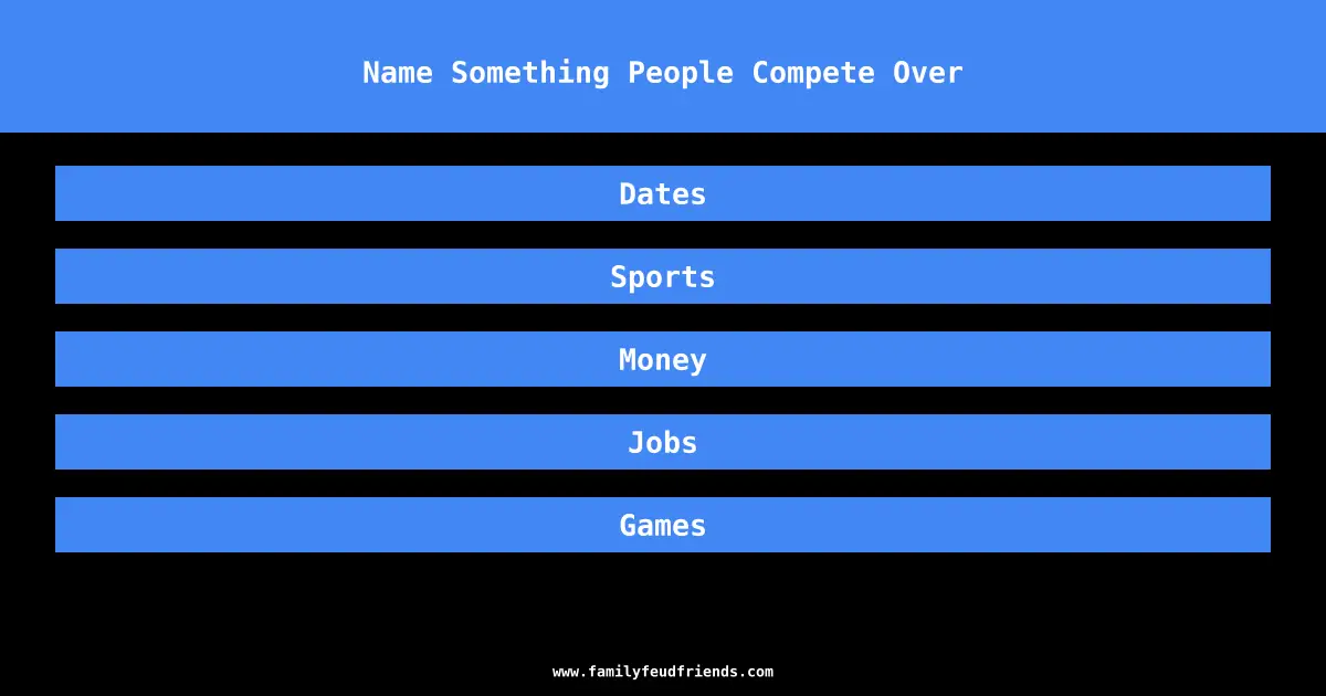 Name Something People Compete Over answer