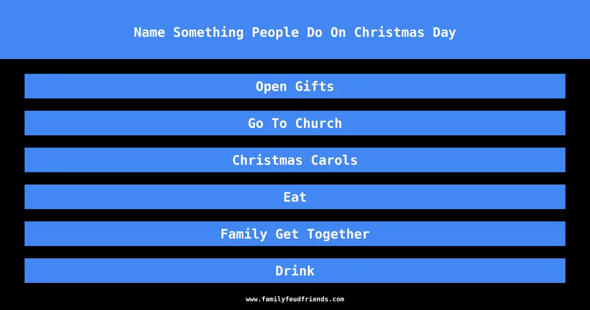 Name Something People Do On Christmas Day answer