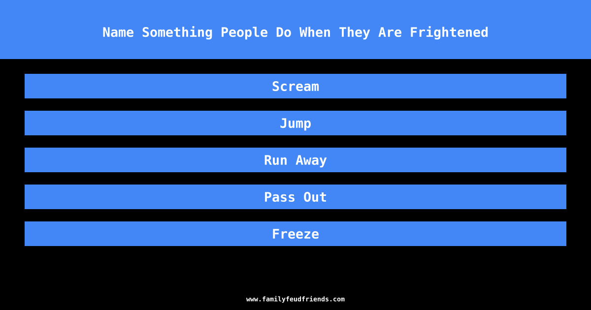 Name Something People Do When They Are Frightened answer
