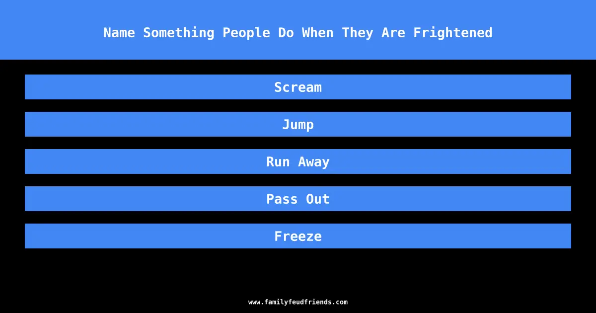 Name Something People Do When They Are Frightened answer