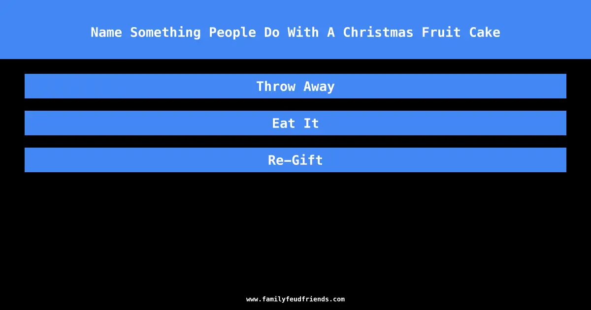 Name Something People Do With A Christmas Fruit Cake answer