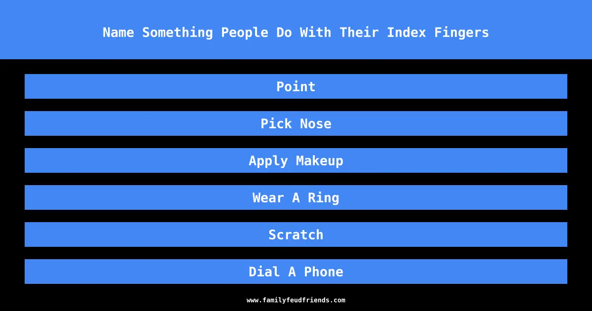 Name Something People Do With Their Index Fingers answer