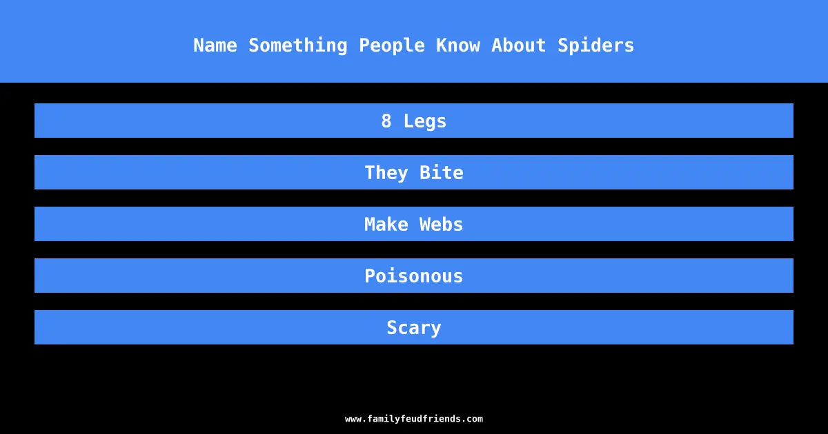 Name Something People Know About Spiders answer