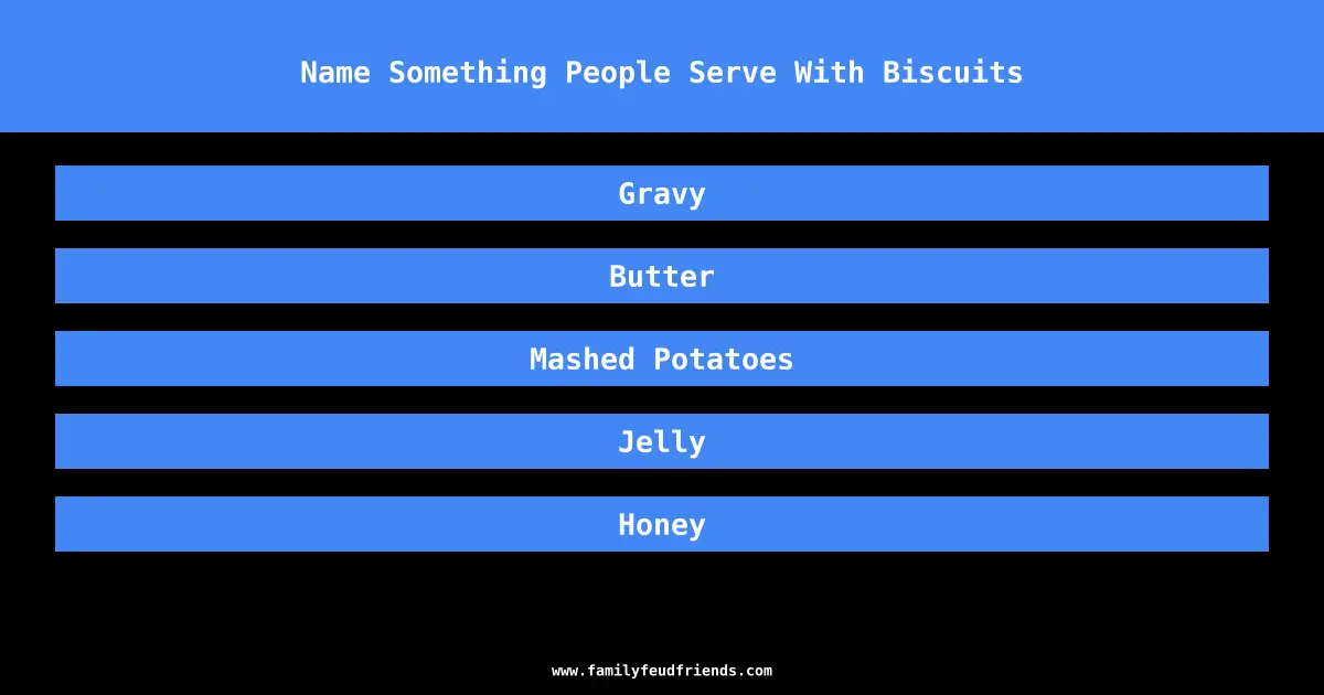 Name Something People Serve With Biscuits answer