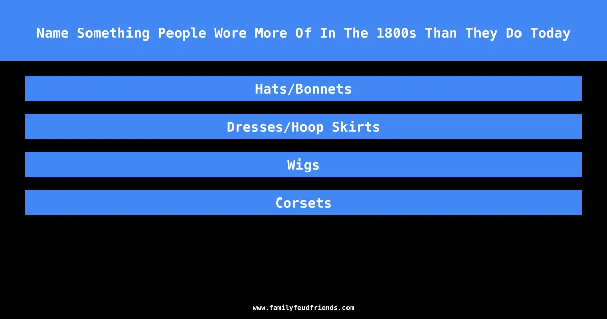 Name Something People Wore More Of In The 1800s Than They Do Today answer