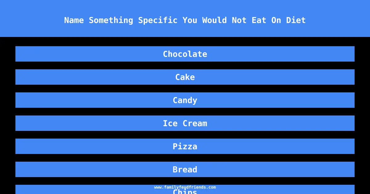 Name Something Specific You Would Not Eat On Diet answer