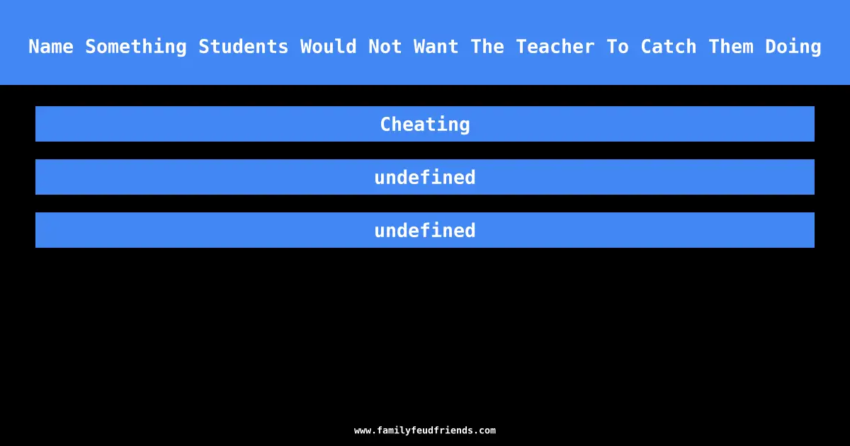 Name Something Students Would Not Want The Teacher To Catch Them Doing answer