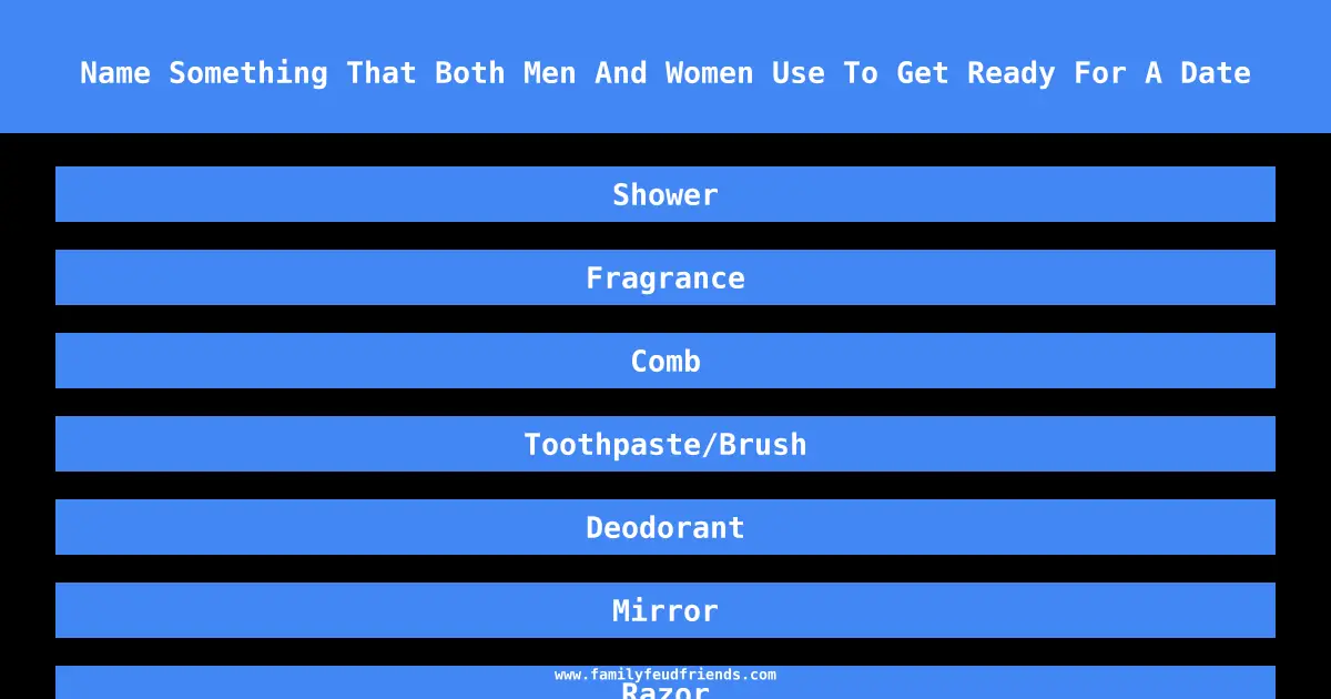 Name Something That Both Men And Women Use To Get Ready For A Date answer