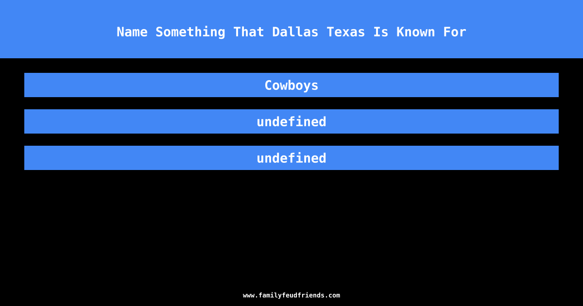 Name Something That Dallas Texas Is Known For answer