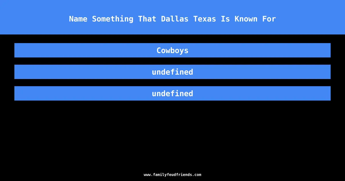 Name Something That Dallas Texas Is Known For answer