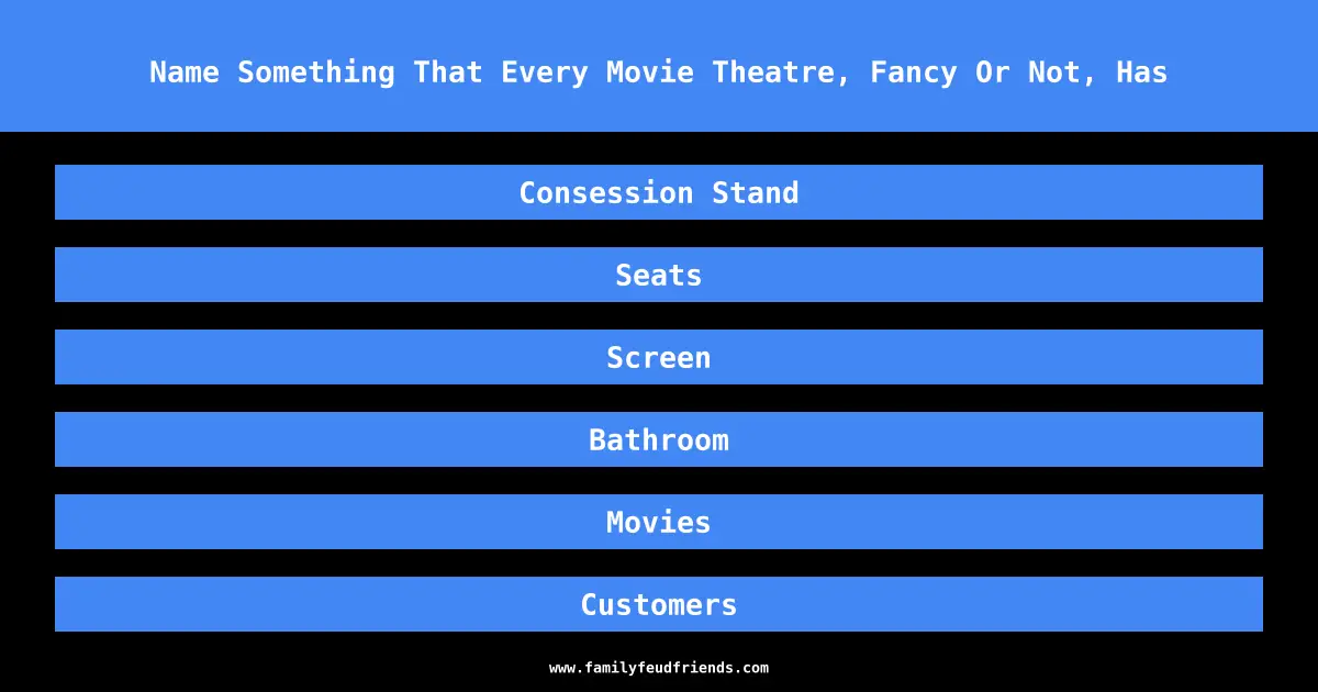 Name Something That Every Movie Theatre, Fancy Or Not, Has answer