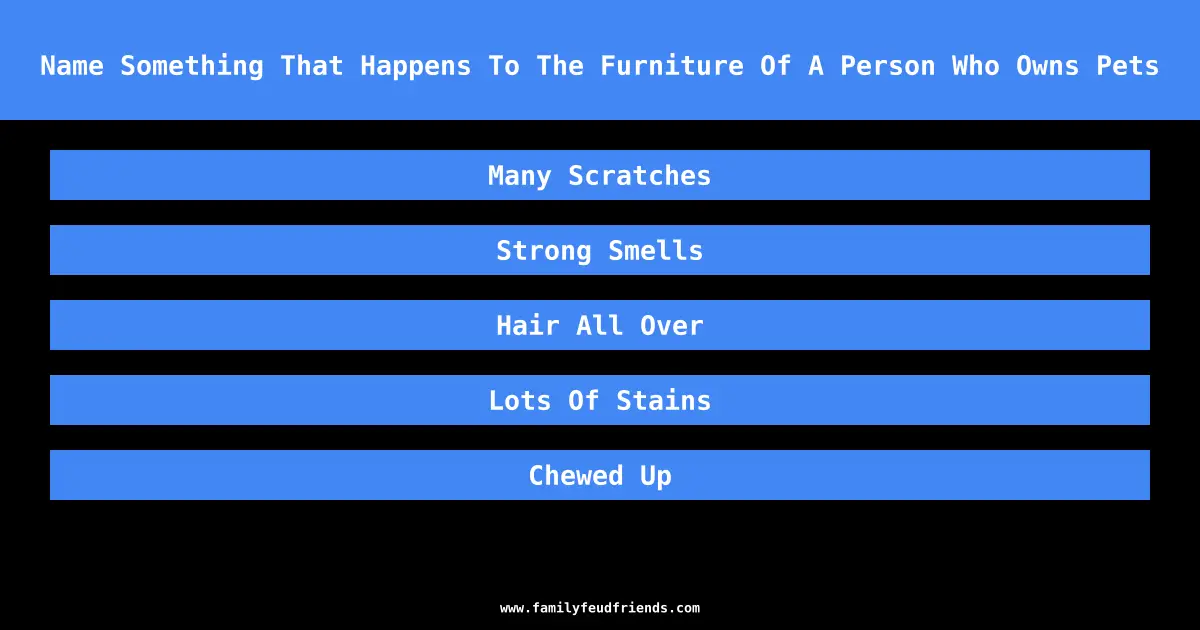 Name Something That Happens To The Furniture Of A Person Who Owns Pets answer