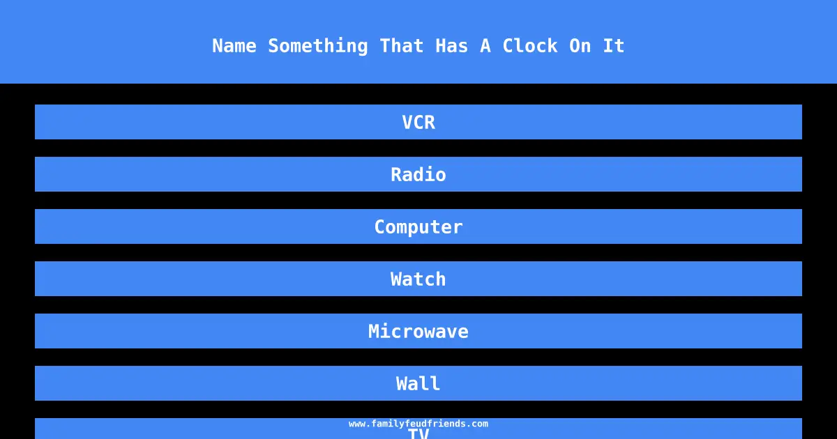 Name Something That Has A Clock On It answer